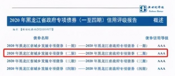 富锦经济开发区对外保税孵化园区基础设施建设项目-3.jpg