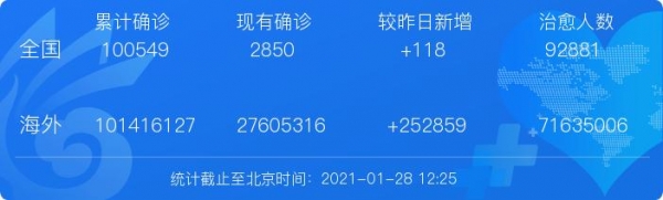 马来西亚1批冻品外包装核酸阳性，海关总署暂停涉事企业申报-1.jpg
