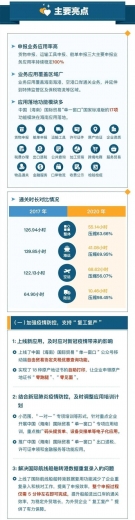 快来看这个海南特色窗口的最新情况→-2.jpg