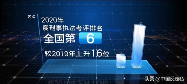 【中国反走私】砥砺前行，南宁海关开启2021打私新篇章！-3.jpg