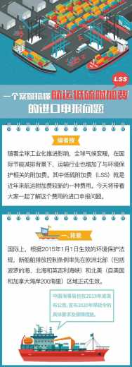 一个案例搞懂航运低硫附加费（LSS）的进口申报问题-1.jpg
