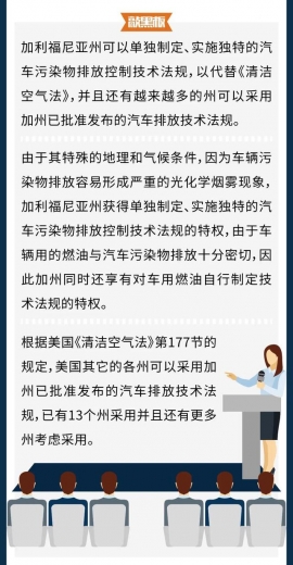 出口指南之汽车零部件（美国篇）-7.jpg
