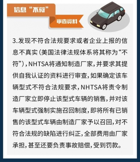 出口指南之汽车零部件（美国篇）-9.jpg