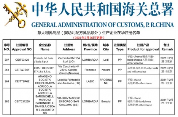 海关总署更新进口乳品（婴配除外）境外生产企业注册名单-6.jpg