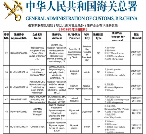 海关总署更新进口乳品（婴配除外）境外生产企业注册名单-10.jpg