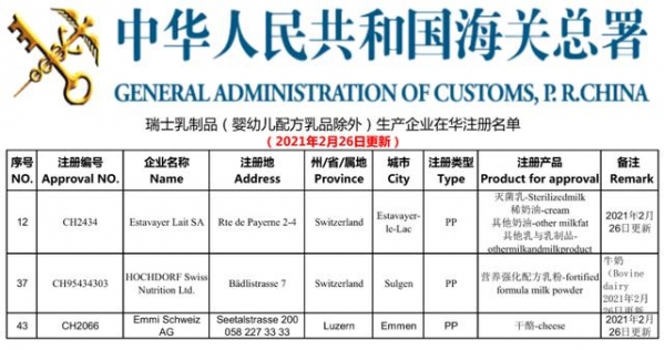 海关总署更新进口乳品（婴配除外）境外生产企业注册名单-14.jpg