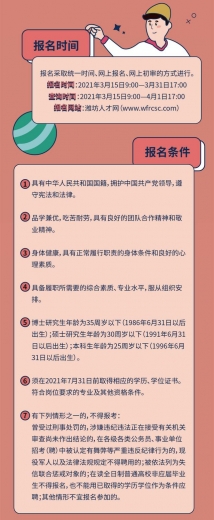 潍坊综合保税区纳新：预计年收入本科14万、硕士16万、博士19万-5.jpg