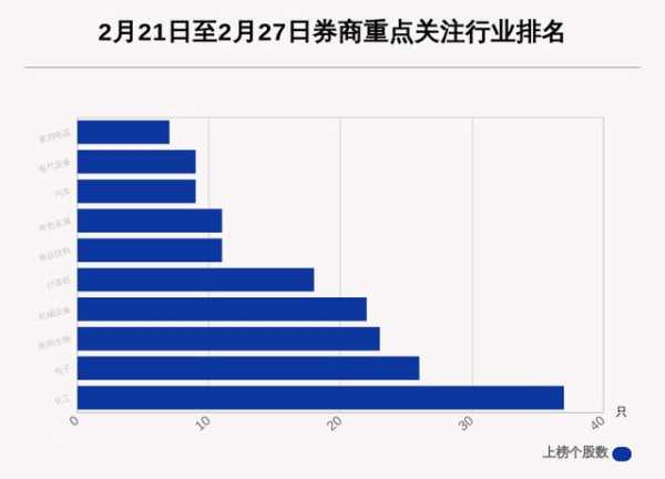 每经14点 | 海关总署：正全面推进RCEP原产地规则和关税减让实施的技术准备工作；电影《唐人街探案3》票房突破43亿-1.jpg