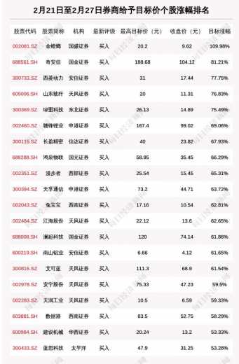每经14点 | 海关总署：正全面推进RCEP原产地规则和关税减让实施的技术准备工作；电影《唐人街探案3》票房突破43亿-3.jpg