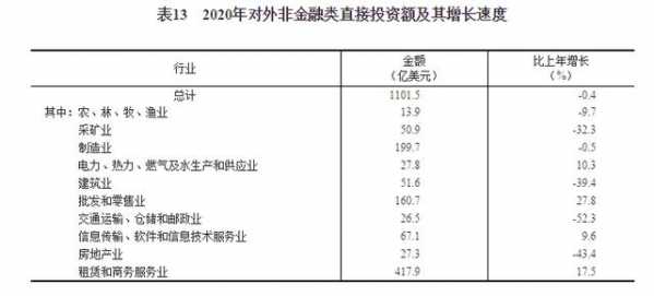 国家统计局：2020年货物进出口总额321557亿元 比上年增长1.9%-7.jpg