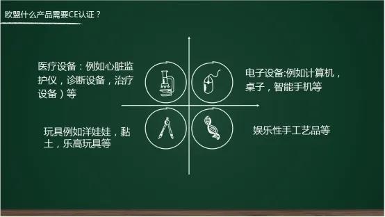 开工必备？各国海关必查产品类目，2021年亚马逊全站点已汇整-6.jpg