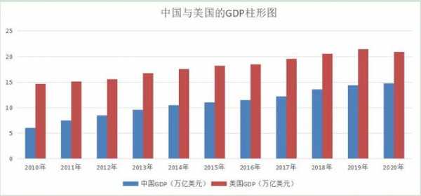 中国进出口贸易的总额变化-1.jpg