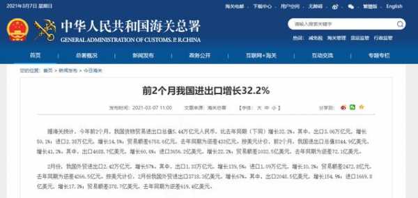海关总署：今年前2个月我国货物贸易进出口增长32.2%-1.jpg