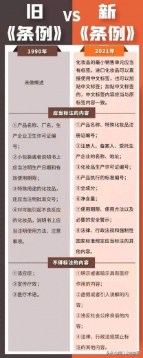 海关解读：新版《化妆品监督管理条例》-7.jpg