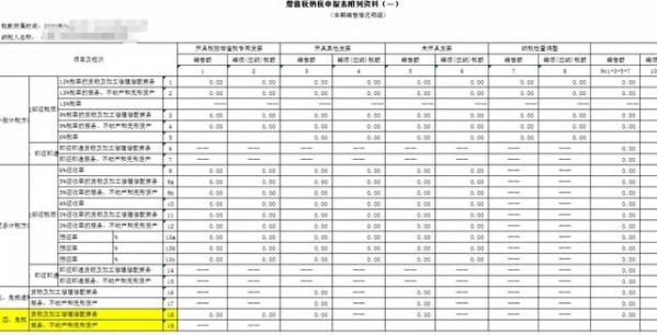 史上最全！出口退税操作流程「完整版」-18.jpg