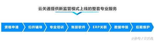 深圳、惠州金关二期正式启动！金关二期关务软件来助力！-2.jpg