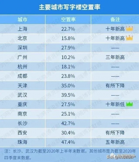 警惕！珠海保税区的房子问题一大堆！大家千万不要踩雷……-31.jpg