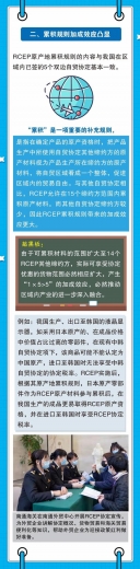 「关税征管」RCEP入门知多少-3.jpg