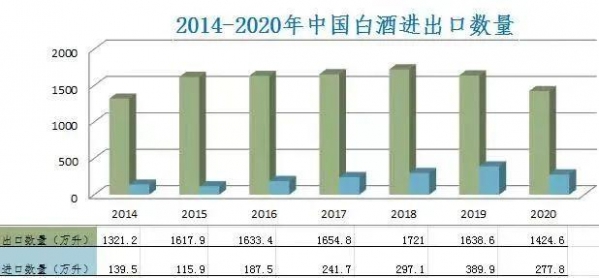 【货物监管通关】万万没想到——白酒进出口运输安全要关注这些-2.jpg