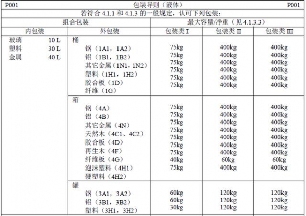 【货物监管通关】万万没想到——白酒进出口运输安全要关注这些-9.jpg
