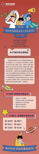 潍坊综合保税区纳新：预计年收入本科14万、硕士16万、博士19万-1.jpg