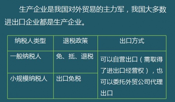 2021生产企业出口退税到底该怎么报？如何做账务处理？真全面-2.jpg