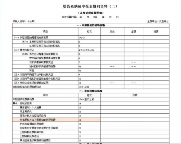 2021生产企业出口退税到底该怎么报？如何做账务处理？真全面-14.jpg