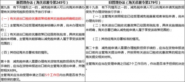 有进出口业务的企业请注意，这项政策自2021年3月1日施行-6.jpg