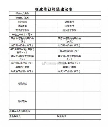 关税聚焦 | @各进出口企业、行业协会：欢迎参加成都海关税政调研！-1.jpg
