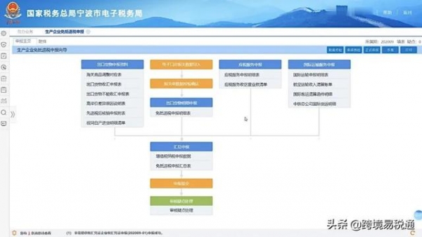 出口退税申报新系统操作指南，建议收藏-3.jpg