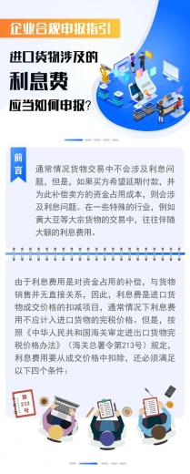 企业合规申报指引——进口货物涉及的利息费应当如何申报？-1.jpg