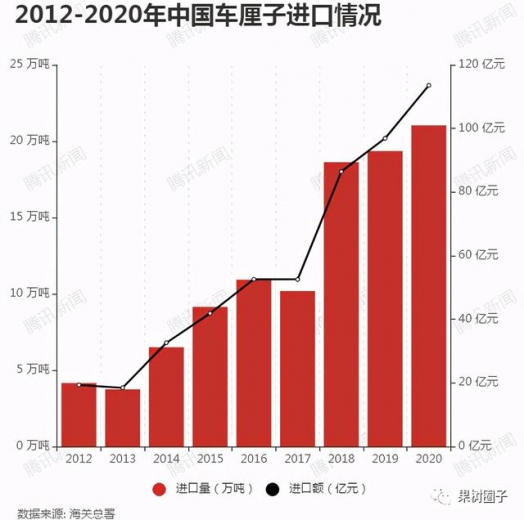 中国人一年吃掉世界樱桃进出口量的70%，市场规模太惊人-2.jpg
