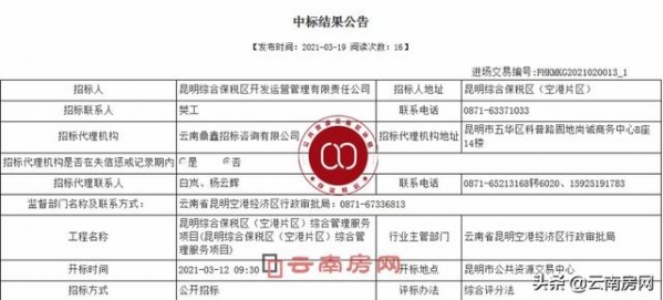 世茂物业旗下公司夺得保税区大单 昆明又多一家品牌物业-1.jpg