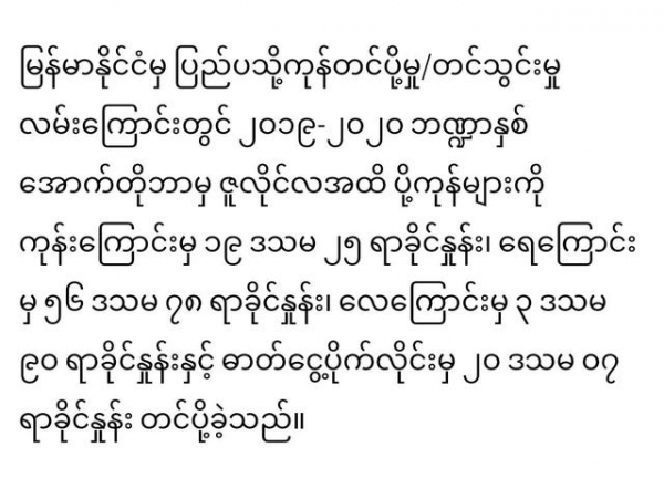 新冠疫情影响下，缅甸进出口贸易额不降反增-3.jpg