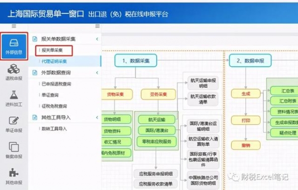 小白办理出口退税-进料加工申报操作流程-13.jpg