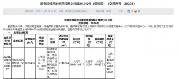 划重点！保税区核心地块恢复挂牌，珠海新中心争夺战正式打响-2.jpg