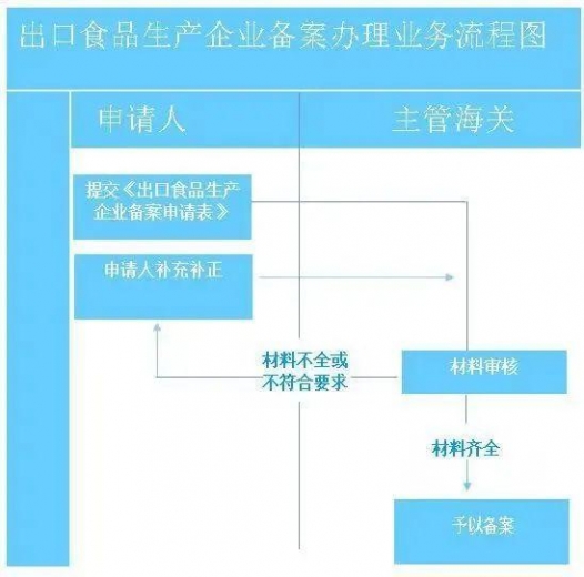 【进出口食品安全】小小的糖果 广阔的市场-3.jpg
