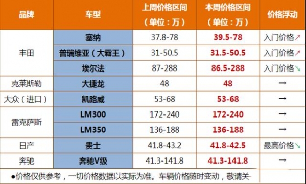 2020年全国五款平行进口汽车正式停止报关，你知道吗？-3.jpg