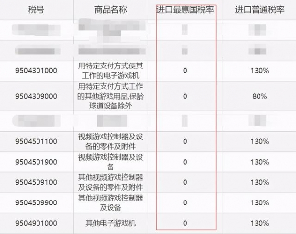 海关对进口游戏机的关税征收、监管政策和走私偷逃税额的计核-1.jpg