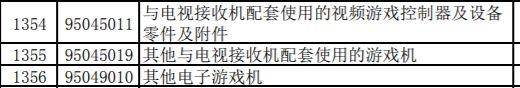 海关对进口游戏机的关税征收、监管政策和走私偷逃税额的计核-4.jpg