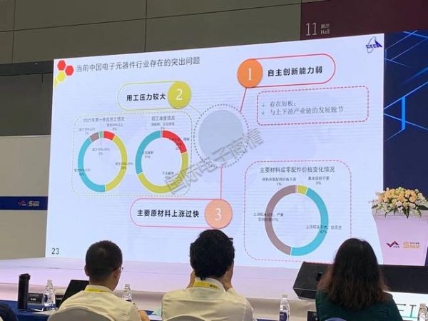 2021年第一季度本土电子元件进出口分析-6.jpg