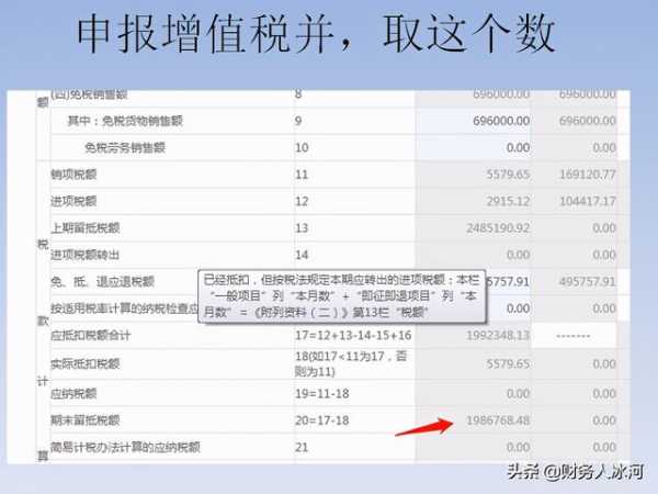 生产企业出口退税业务详解—该账号下有同步视频-31.jpg