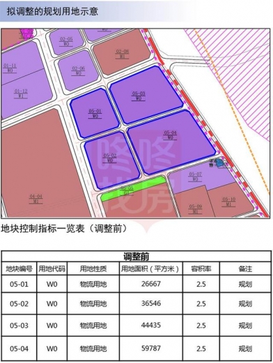 深圳又一个保税区来了规划452.6万㎡坪山出口加工区地块调整-3.jpg