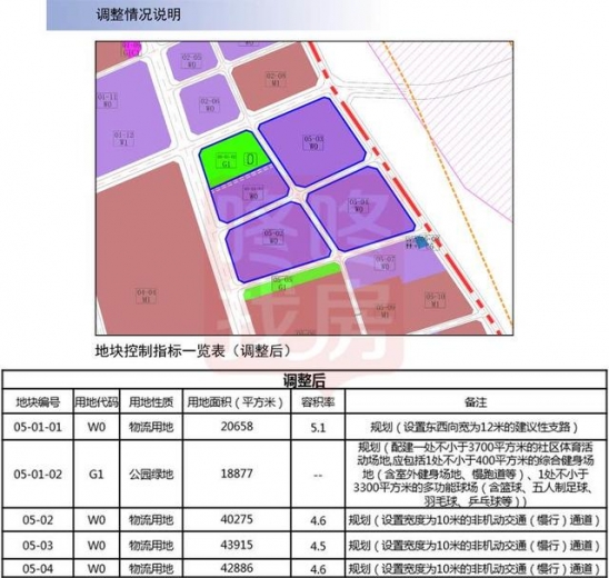 深圳又一个保税区来了规划452.6万㎡坪山出口加工区地块调整-4.jpg