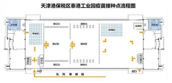 【疫苗接种】天津港保税区临港区域已设两处疫苗接种点-13.jpg