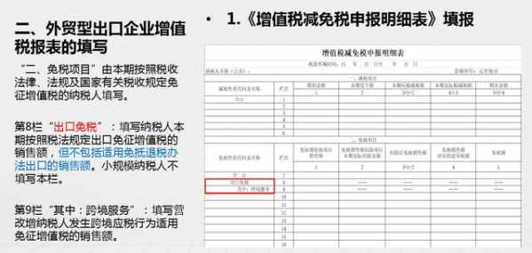 出口企业增值税申报表如何填写？别再出错让人嘲笑，学会不吃亏-8.jpg