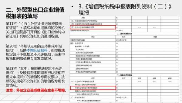 出口企业增值税申报表如何填写？别再出错让人嘲笑，学会不吃亏-10.jpg