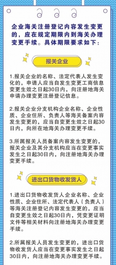「企业管理」海关企业注册登记信息内容变更的注意事项-2.jpg