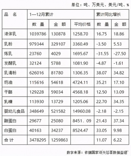 刚刚，广州海关破获10亿元走私奶粉案更多细节公布-4.jpg