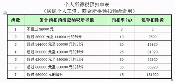 看完刘会计的这80笔进出口真账业务处理，工资直接从5K涨到9K！牛-1.jpg